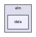 include/elm/data