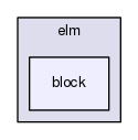 include/elm/block