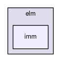include/elm/imm