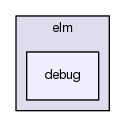 include/elm/debug